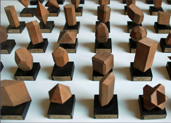 An Inventory of Crystalline Forms